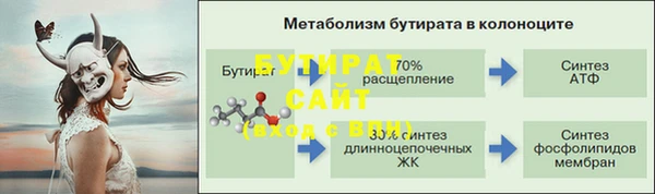 амфетамин Верея